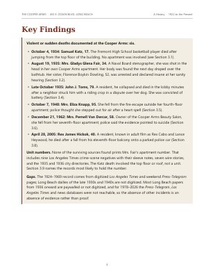 Page 4 of The Cooper Arms